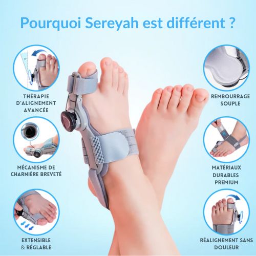 Orthèse hallux valgus